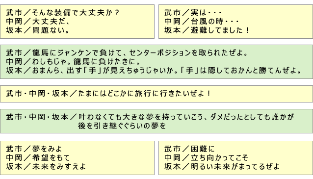 審査員お気に入り作品